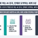 2024년 평생학습동아리 역량강화 교육 | ⓐ[자료]대한민국 AI 3대 강국 도약! 초등부터 직장인까지 달라지는 AI 교육 혜택