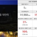 성은부동산중개사무소 이미지