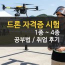 하영수드론부동산미디어 | 드론 자격증 종류 1종 2종 3종 시험 공부방법 및 취업 후기