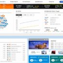 우리주유소 이미지
