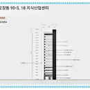 남산인쇄소