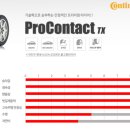 서수원점 타이어프로 이미지