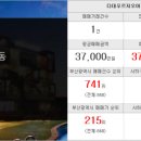 뉴한빛공인중개사사무소 이미지