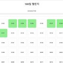 토이프로젝트