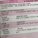 씨유(CU) 선한병원점 | 12월 일기 - 햅쁴 뉴이얼~