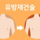 삼성뉴방외과의원 이미지
