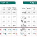 (주)하나금융경영연구소