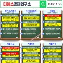 대성경제연구소 이미지
