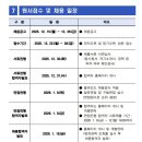 전라남도청소년미래재단 기간제 직원 채용 재공고 이미지