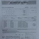 롯데현대공인중개사사무소 이미지