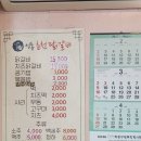 양평맛집! 양평 닭갈비 맛집, 양평시장 정통춘천닭갈비 내돈내산 후기