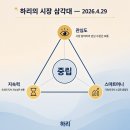 (주)국제피앤씨