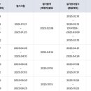 포항에너지기술학원 네이버블로그