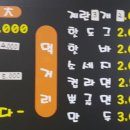 송원２４시불가마