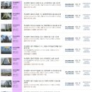 삼흥8동 네이버블로그