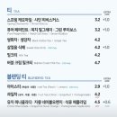 이디야대화
