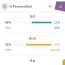 에그몽 이미지