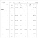 태영트레이딩주
