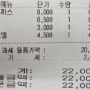 빨간지붕대명점