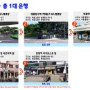 파리바게뜨분당정자역대로점 이미지