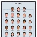 인사노무컨설팅그룹서중
