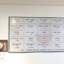 김여사봉화국수