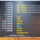 무진장식육식당 - 창녕군 대합산업단지로 21-16 | 무진장식육식당