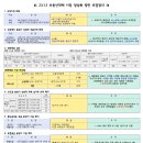 좋은인연부동산 공인중개사사무소 이미지
