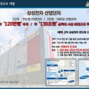 시티오브드림 이미지