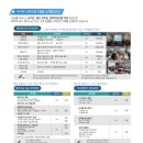 사하구장애인종합복지관 이미지