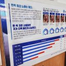 히든독일보청기 네이버블로그