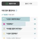 운동하는 코끼리 이미지