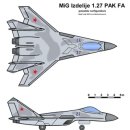 <러시아 공군> 미국에 F/A-22가 있다면 러시아는 PAK FA가 있다! 이미지