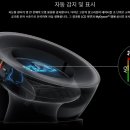 앨리슨하이퍼앰 | 다이슨 최신 공기청정기2024 체험단 & 슈퍼유저 프로그램