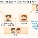광주전동킥보드 이미지
