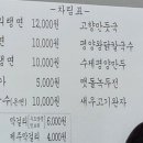 전철우고향냉면신제주