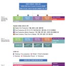 (주)애드영상 네이버블로그