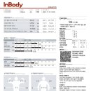 예프 이미지
