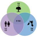 원-헬스 이미지