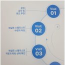 미스터칠드런전주점 이미지