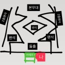 건우약국 | 250816 보플 2차 방청 후기 🌞 | 보이즈2플래닛 계급 배틀 방청, 댄스 포지션, 라잌제니, 한해리준