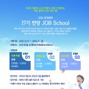 한양대학교박물관 이미지