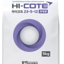 김미순농장 이미지