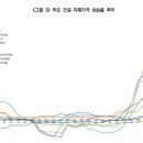 콘테크 이미지