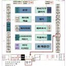 동읍174 | 김해 장유 신축아파트, 대청천 경동리인뷰 입주박람회 후기🏢(+참여 업체 , 가격 정보, 시공 순서 등)