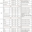 주노기획 이미지