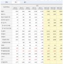 CS(씨에스) 이미지