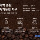 ㈜영원에너지 이미지