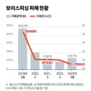 법무법인감우 이미지