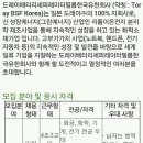 도레이배터리세퍼레이터필름한국유한회사 이미지